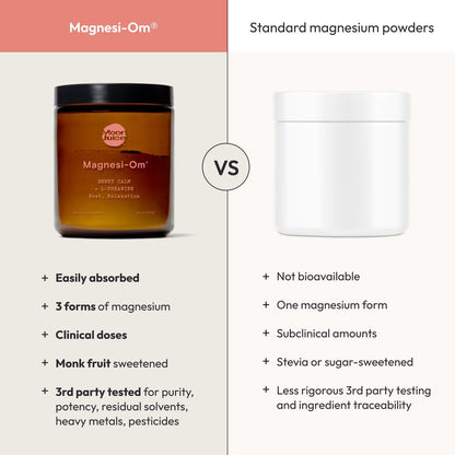 Moon Juice, Magnesi-Om Magnesium  Powder, Relaxation, Berry, 4.2oz